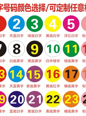 防水磨砂pvc不干胶数字号码贴