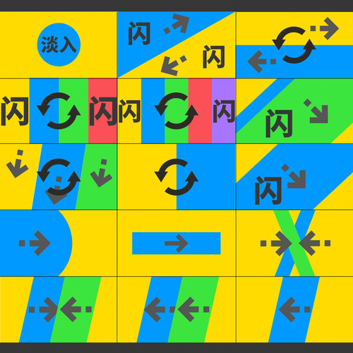 FCPX分屏插件3 - 图1