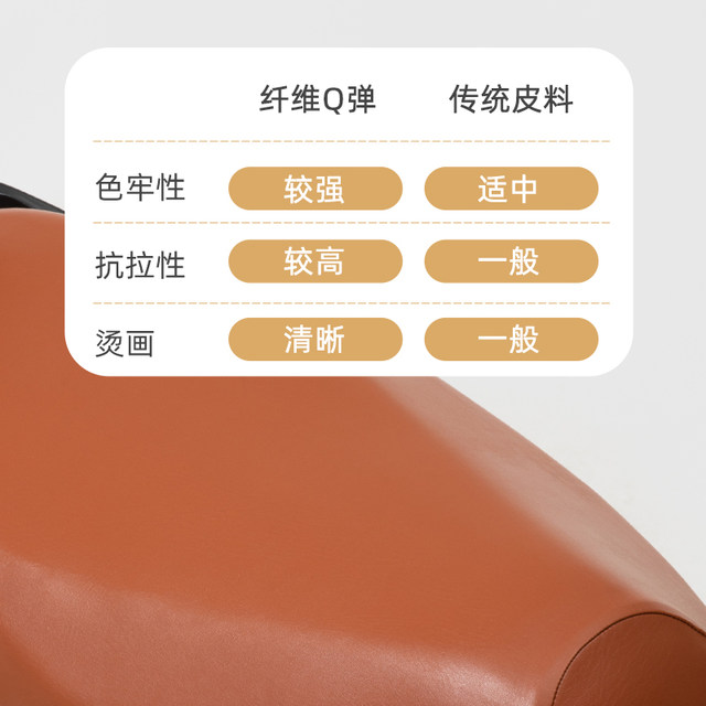 Electric motorcycle all-season leather seat cover