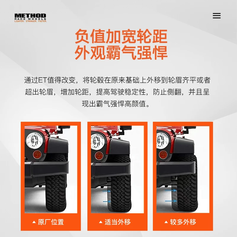 МЕТОД Wrangler Super Fighter BJ40 Pajero Great Wall Gang Halin H9 негативный внедорожный модифицированный набор колес 17 дюймов