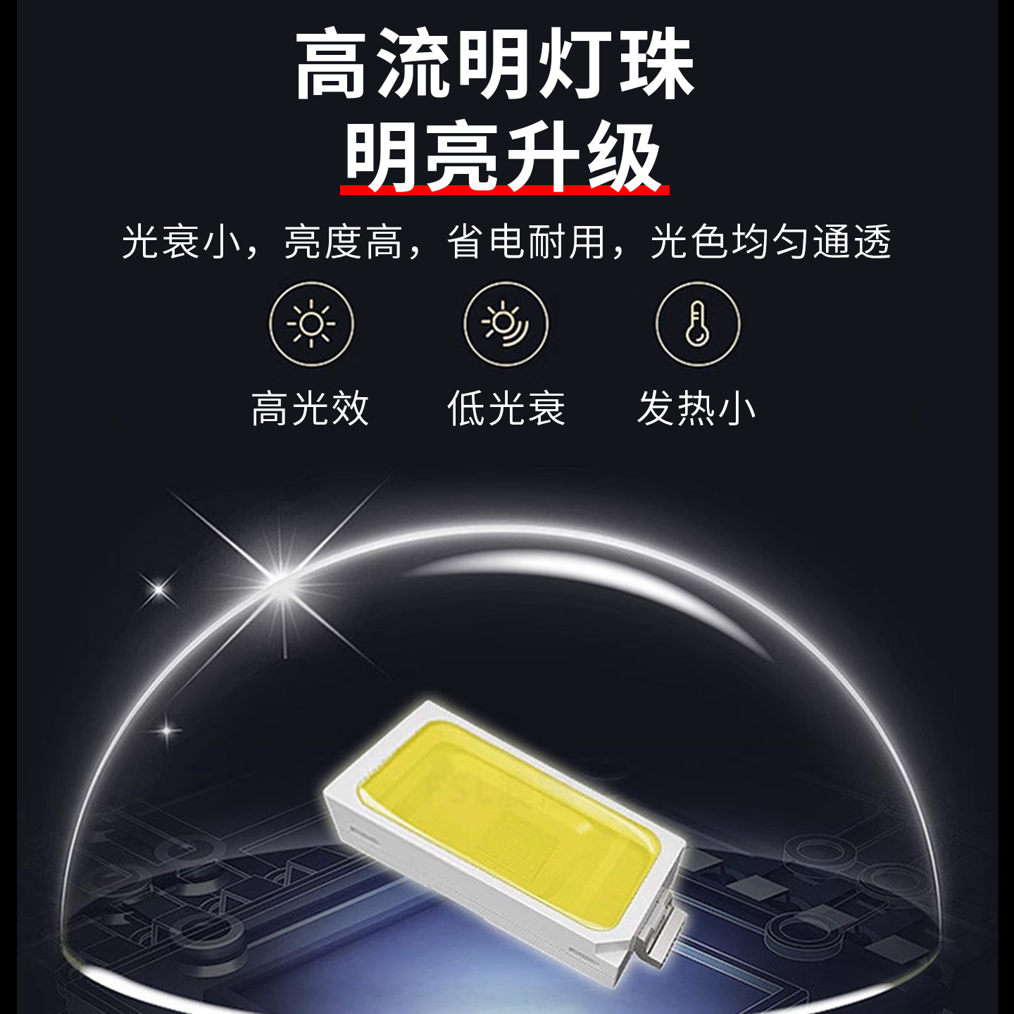 IP65户外防水吸顶灯LED阳台浴室屋檐阳光房凉亭85-265V电压三防灯 - 图2