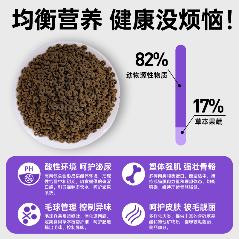 畅享优品Cheershare K系列无谷高肉增肥通用幼成全龄猫粮1.8kg - 图2