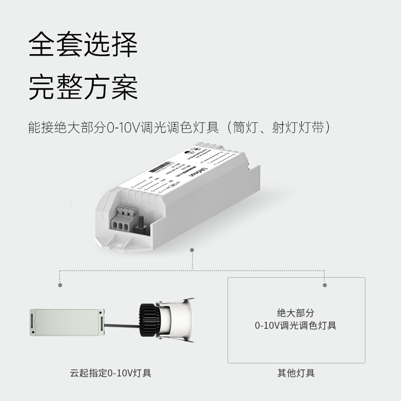 云起LifeSmart 0-10V无极调光调色智控器 手机远程情景控制 - 图1