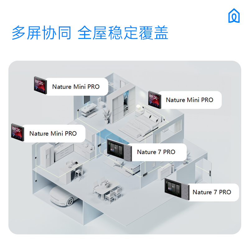 LifeSmart云起视界智能中控屏控制面板触摸大屏Nature7PRO - 图3