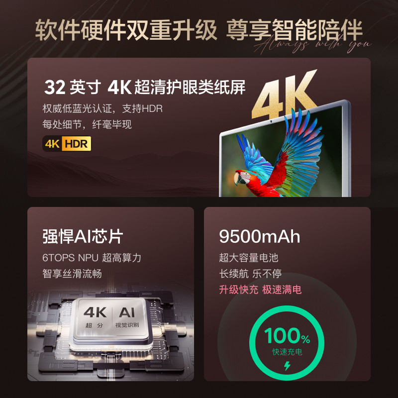 图 2