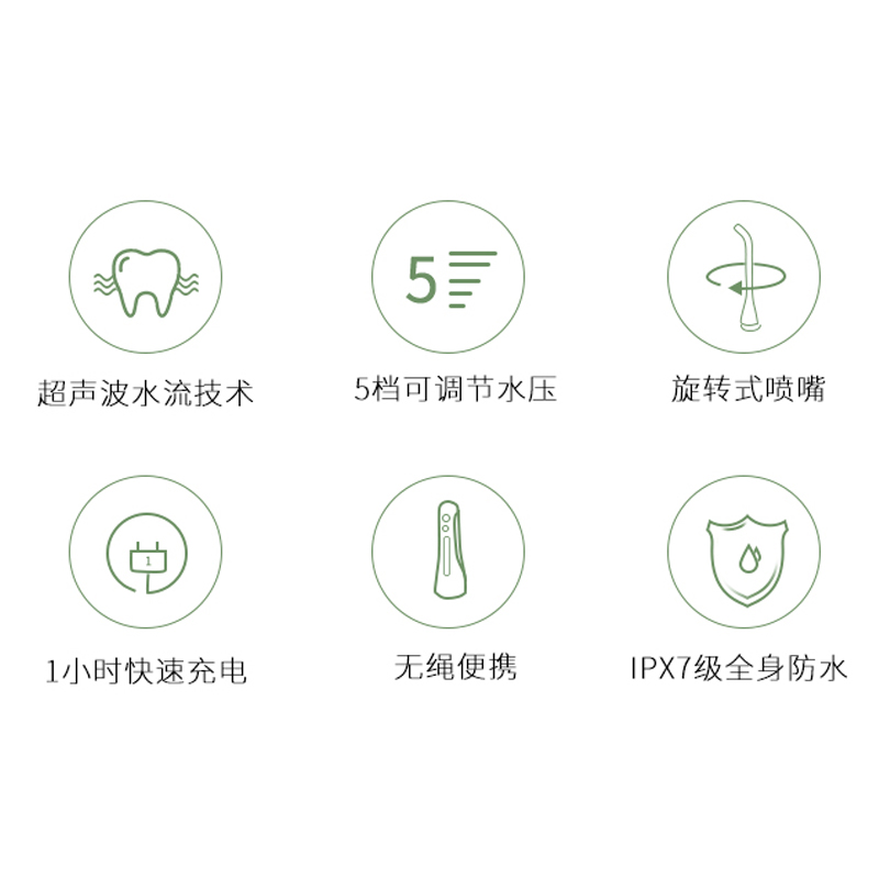 松下电动冲牙器EW1511便携式口腔冲洗器家用水牙线牙缝清洁EW1513 - 图0