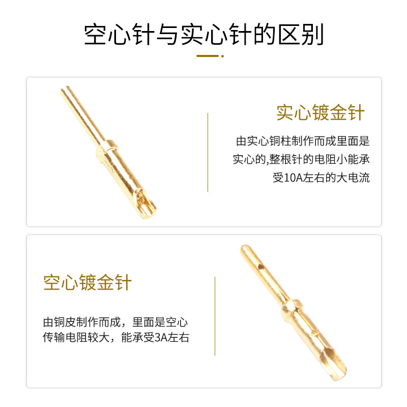 纯铜VGA焊接头DB15公头母头 3排15针插头电脑视频接口VGA插头焊接 - 图2