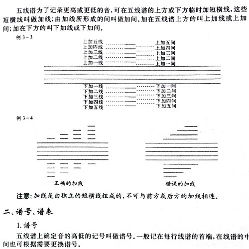 正版新手自学 五线谱入门基础教程书籍 乐理知识培训教程 识谱初学者 畅销书籍 - 图3
