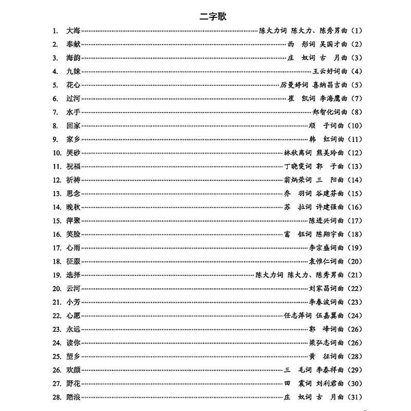 【正版包邮】最爱唱的经典老歌 手风琴钢琴弹唱简简谱歌曲歌词书 畅销经典歌谱书籍 经典怀旧老歌金曲书籍 乐海 同心出版社 - 图2