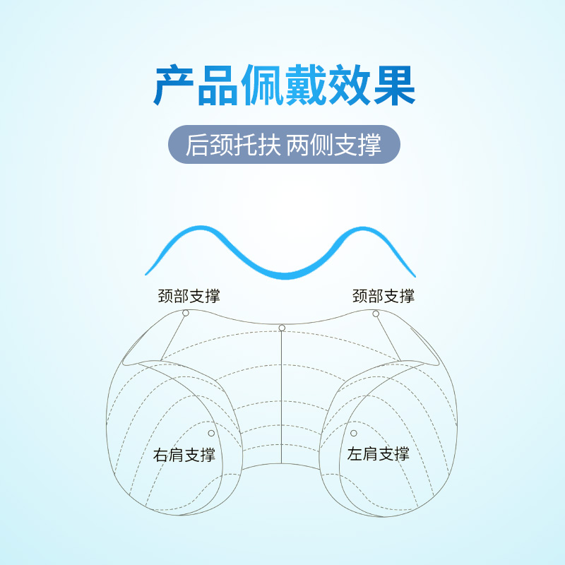 图途户外秋季围脖U型记忆枕托付颈部高弹记忆枕助睡眠保护颈椎 - 图2