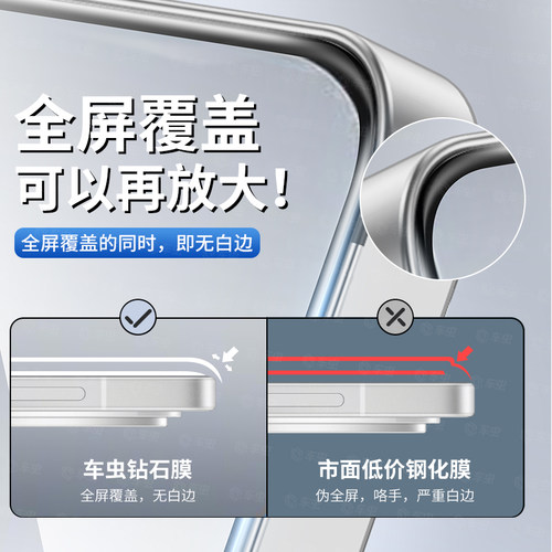 车虫适用oppofindx9ultra钢化膜opporeno15c14pro/findx8s12reno13turbo新款7oppoa3手机5g6防窥oppok11k10a2 - 图1