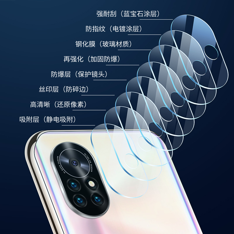 适用华为nova8镜头膜nova8pro后摄像头保护膜nova8se手机镜头钢化膜nove后置note玻璃贴膜5g镜头圈nowa盖novo - 图3