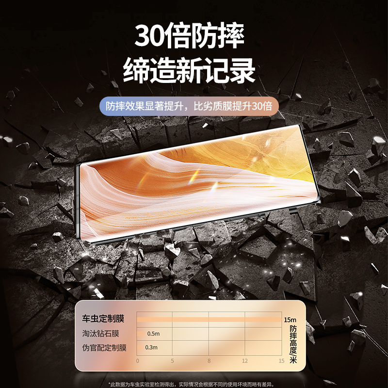 适用中兴Axon40pro钢化膜中兴axon40ultra手机膜ZTE全屏覆盖防摔防爆保护axon40水凝膜防指纹曲屏全包por贴膜-图1