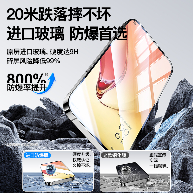 【无尘仓】适用oppofindx7ultra钢化膜opporeno12手机8findx6pro11reno9防窥6十新款10曲面屏x5oppoa3水凝4se-图2