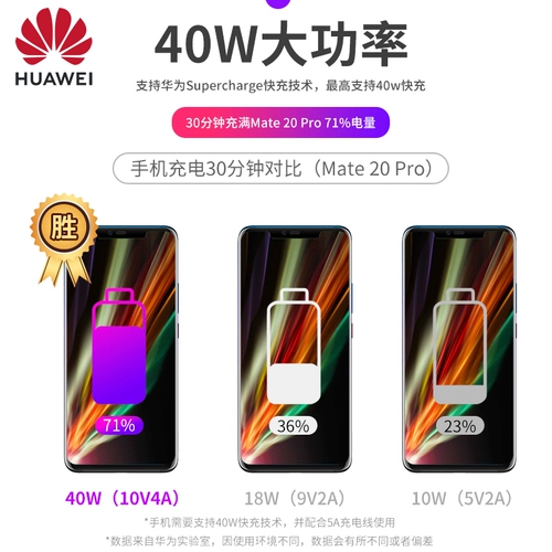 Huawei Original 40W Зарядка набор устройств P50P40 MATE20PRO MATE30PRO PORSCHE RS Super Fast Зарядка 50PRO Оригинальная плата за совпадение