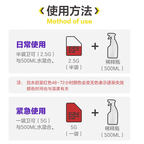 杜邦卫可消毒粉环境杀菌宠物消毒剂细小室内家用可舔喷雾 - 图2