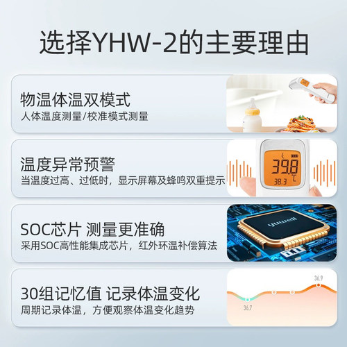 鱼跃额温枪家用精准医用无水银测婴儿童专用老人电子体温计YHW-2 - 图0