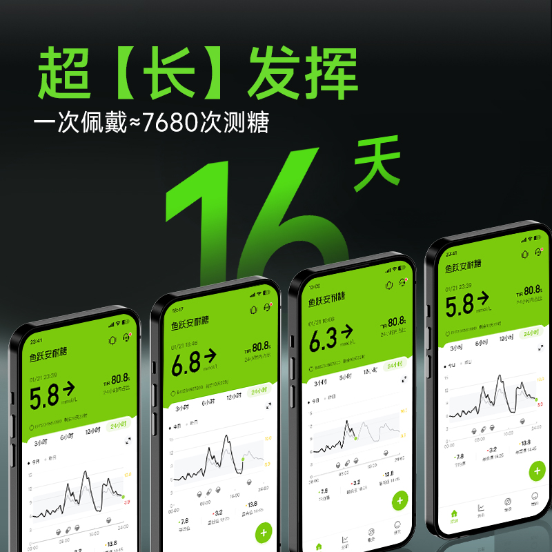 Yuyue all-in-one dynamic blood glucose meter needle-free 5Pro