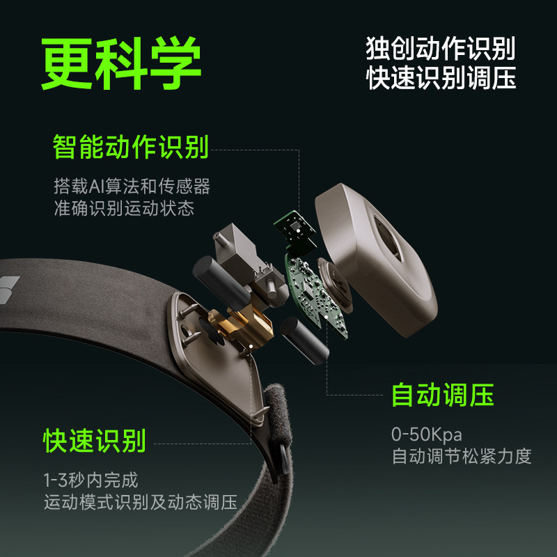 鱼跃智能款运动护膝髌骨带专业级跑步男女通用登山羽毛球保护膝盖,淘宝优惠券,粉丝福利购,淘宝优惠卷