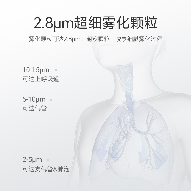 鱼跃雾化器配件装置雾化杯成人儿童面罩连接管雾化机407C专用配件 - 图1