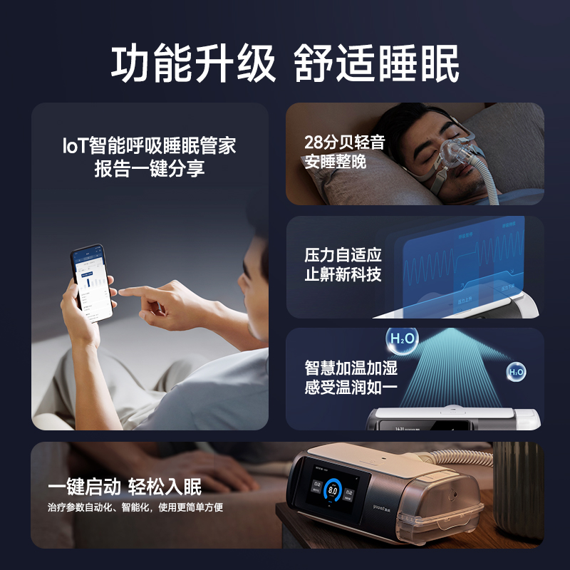 鱼跃呼吸机家用全自动老人睡眠止鼾器打鼾打呼噜无创呼吸机YH680D - 图0