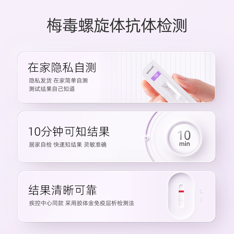 鱼跃梅毒双检抗体检测试剂盒试纸检测纸快速自检hiv艾滋性病试纸-图0