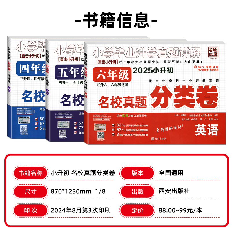 2025名校真题分类卷百校联盟小学毕业升学考试真题详解语文数学英语小升初真题卷四五六年级重点中学招生分班真题必刷题