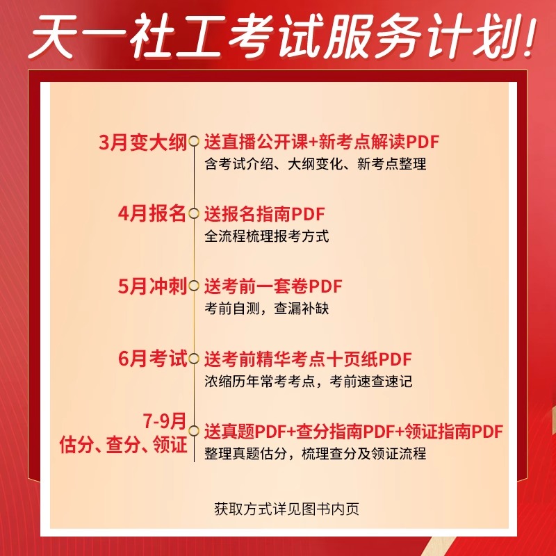 2024新版天一官方正版社会工作者初级教材考试用书社区工作者实务助理社工师社区职业水平实务可搭社工新版真题试卷全真题库考试书