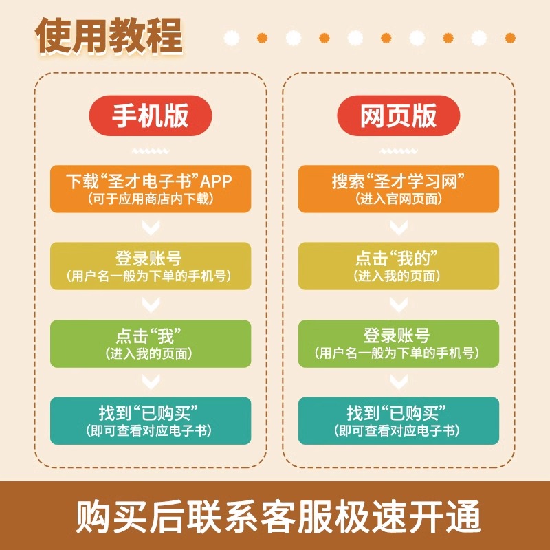 圣才】语言学概论邢福义吴振国第二版笔记和课后习题详解配套题库考研真题精选章节题库华中师范大学出版社2025考研-图3