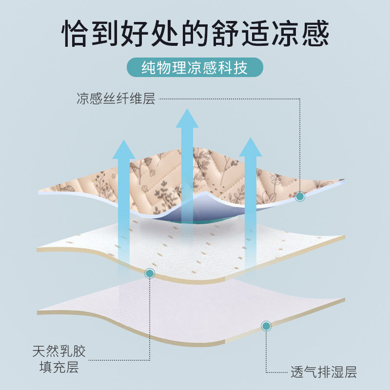 腰垫腰枕办公室久坐神器护腰靠垫汽车座椅靠背垫孕妇床上椅子靠枕,淘宝优惠券,粉丝福利购,淘宝优惠卷