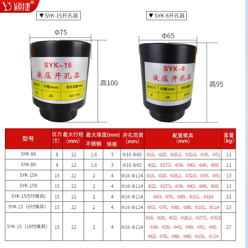 液压开孔器线槽桥架打孔器配电箱方孔手动不锈钢便携铁皮模具配件 - 图1