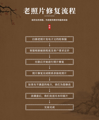 专业老照片修复翻新旧照片还原ps图片精修PS处理清晰彩色黑白上色 - 图3