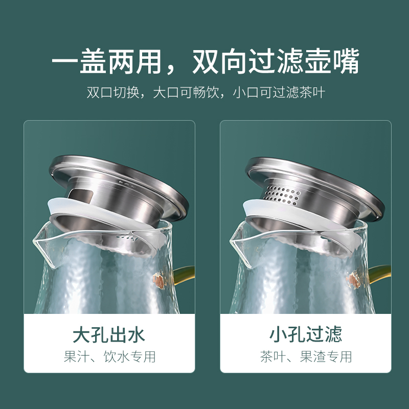德国supkit冷水壶玻璃水壶家用耐高温开水大容量凉茶壶套装凉水壶_餐饮具
