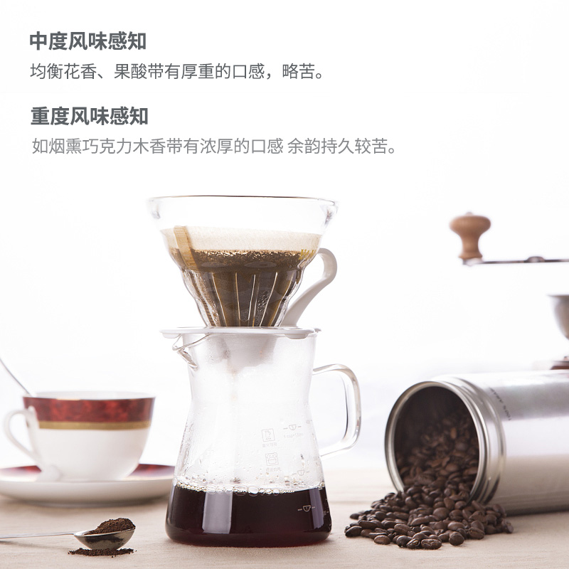 咖啡豆原装进口星巴克意式浓缩现磨手冲哥伦比亚黑咖啡粉新鲜烘焙 - 图2