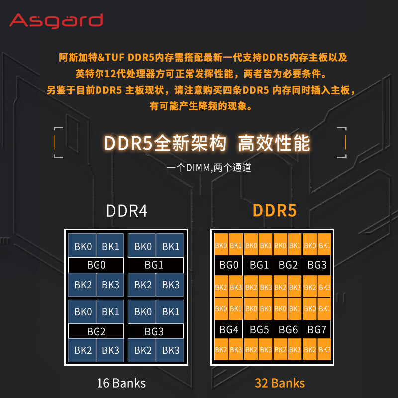 Asgard/阿斯加特 16GB DDR5 电脑内存条 TUF联名款 金伦加马甲条