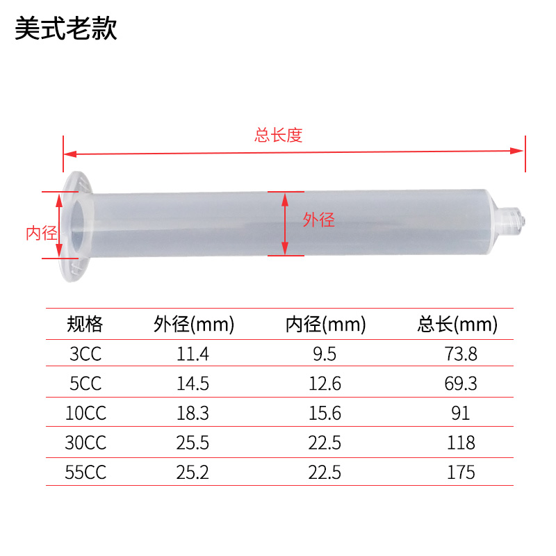 美式透明点胶针筒点胶机针筒点胶针头点胶针管胶筒透明胶管3-55CC - 图2