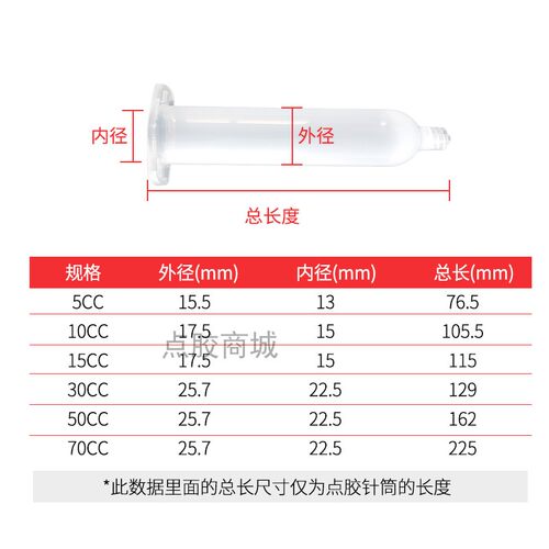 日式点胶针筒 日规IEI机用气动打胶筒5CC 10CC 30CC 50CC 70CC - 图2