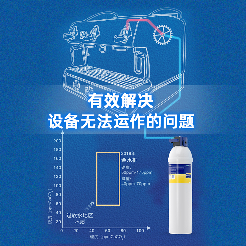 德国进口碧然德BRITA MinUp软水救兵矿化过滤商用家用净水器滤芯-图1