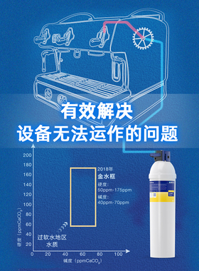BRITA/碧然德净水器滤芯德国进口