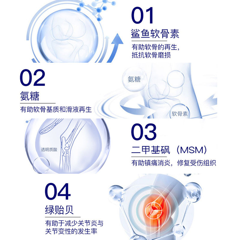 Mag关节生内含MSM！镇痛抗炎软化修复关节折耳老猫氨糖软骨素 - 图0