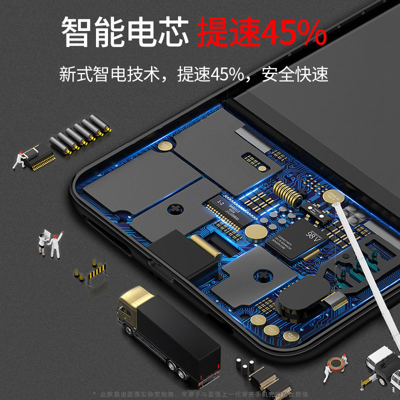 适用于苹果iPhone7背夹电池8plus无线充电宝6s薄se3手机壳全包SE2