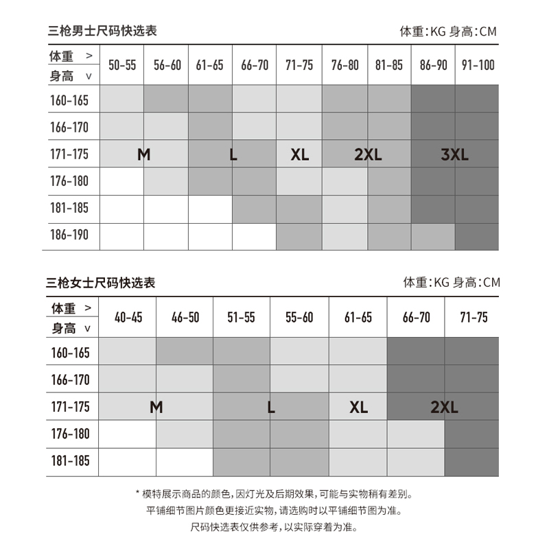 三枪情侣圆领薄款弹力秋衣秋裤恒温防寒男女纯棉长袖保暖内衣套装 - 图2