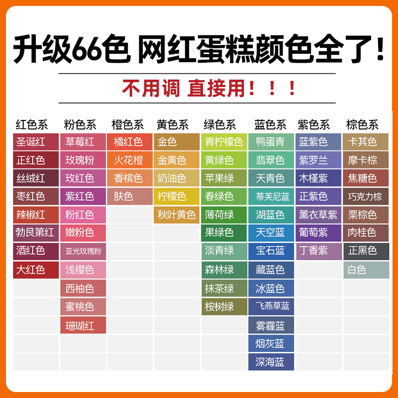 FC法采可食用色素烘焙食用食品级蛋糕奶油调色翻糖金色玫红色儿童 - 图2