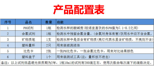 水质检测笔水质检测工具箱家用ph试剂酸碱检测试剂余氯试剂工具盒 - 图3