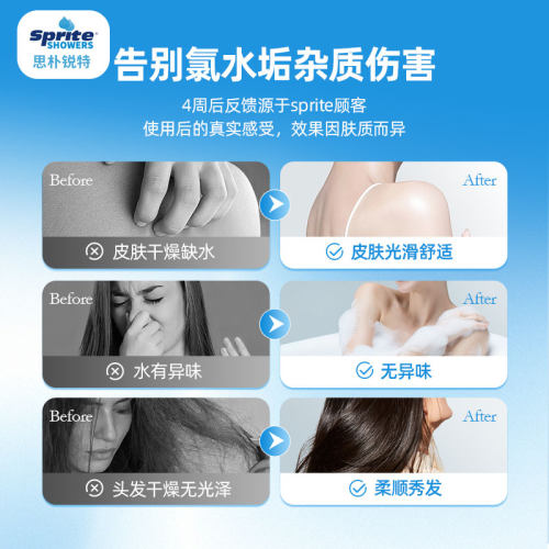 美国sprite硬水软化过滤花洒喷头kdf除氯软水净水淋浴莲蓬头 - 图1