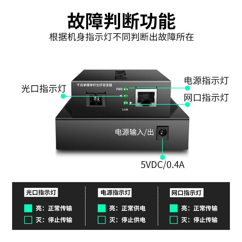 TP-LINK千兆单纤1光4电POE光纤收发器TL-FC311A-20+TL-FC314PB-20 - 图3