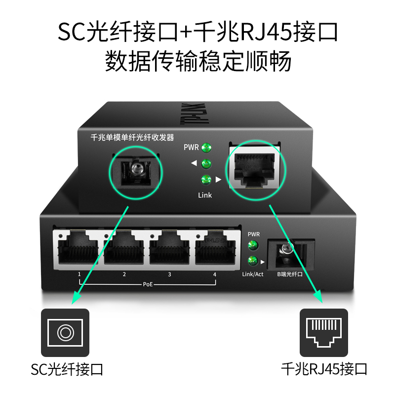 TP-LINK千兆单纤1光4电POE光纤收发器TL-FC311A-20+TL-FC314PB-20 - 图0