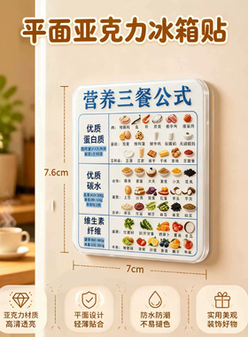 亚克力磁吸三餐饮食冰箱贴