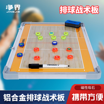 Volleyball Tactical Board Aluminum Alloy Tactical Board Volleyball Competition Drills Tactical Board Professional Coaches Special Tactical Board