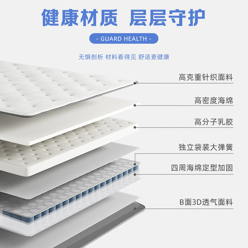宏益床垫新品活动款22cm/25cm软硬适中乳胶海绵独立弹簧四周加固 - 图2